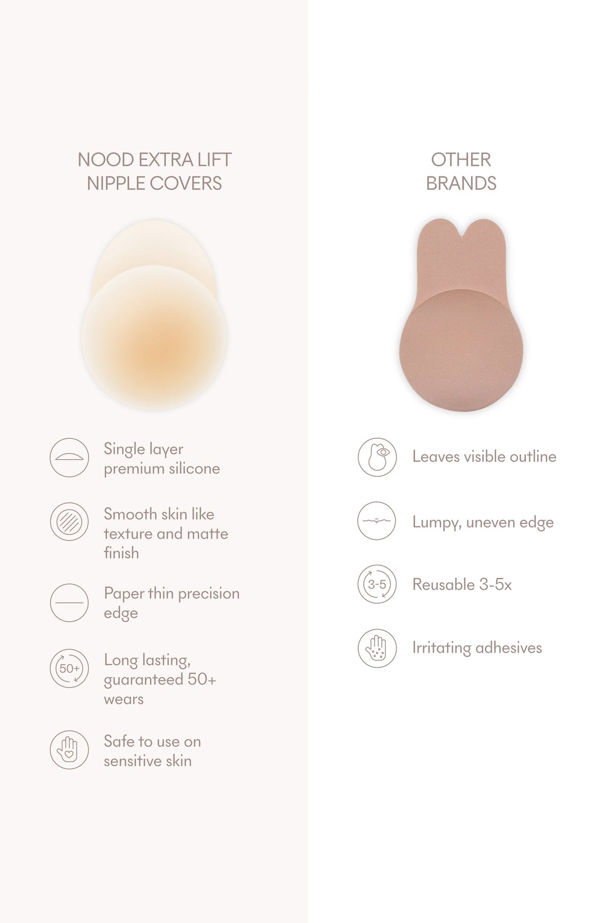 No-Show Extra Lift | NOOD Lifting Nipple Covers No 3