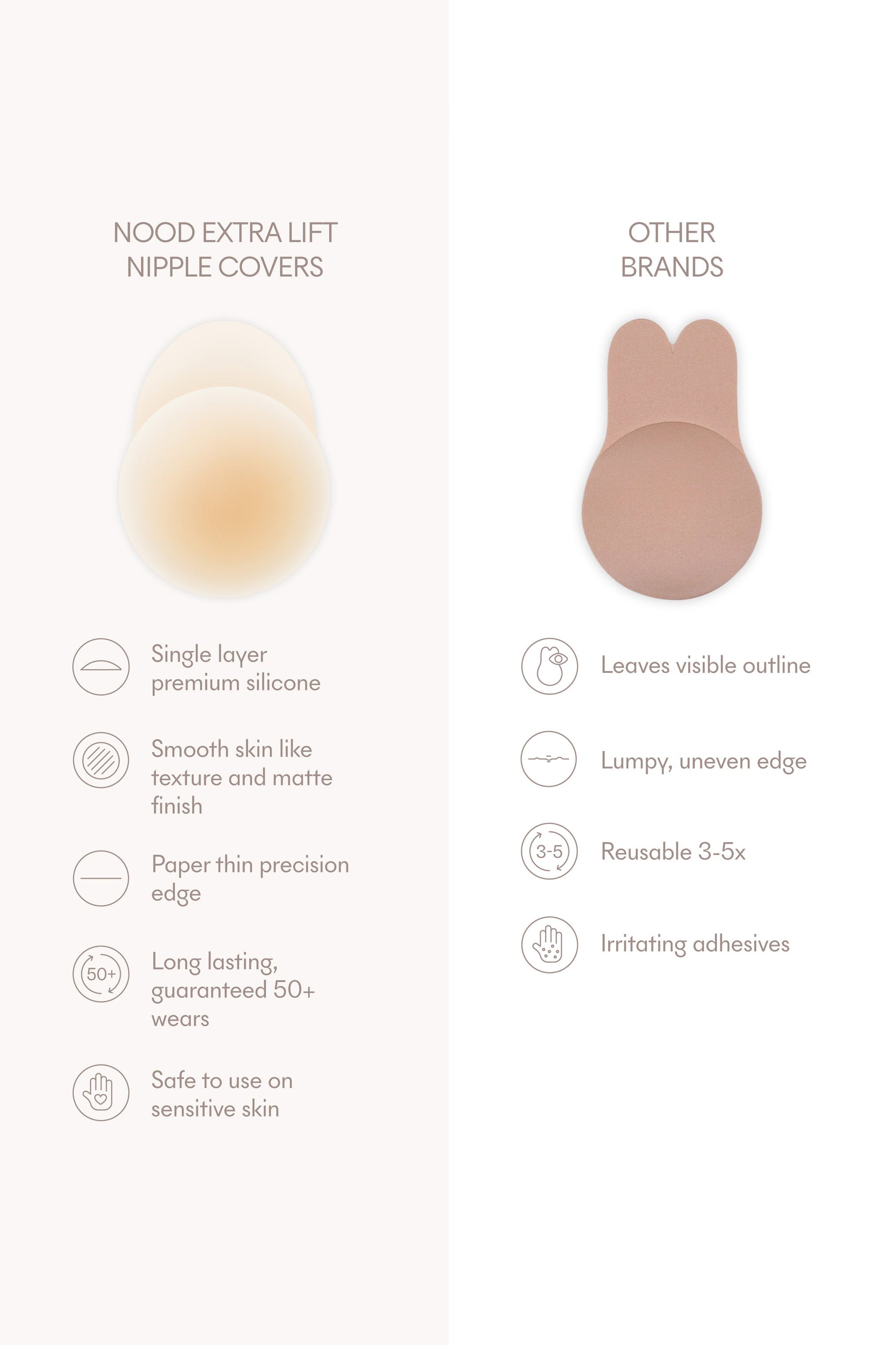 No-Show Extra Lift | NOOD Lifting Nipple Covers No 5